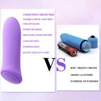 Vibrador de Mini Bala de Lujo para Mujeres Juguetes Sexuales Estimulador de Clítoris G-spot Masturbador Femenino Vibración de Vagina Juguetes Eróticos para Adultos - details 4
