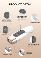 Vancostar-depiladora láser 3 en 1 para hombres y mujeres, máquina de depilación con refrigeración para rejuvenecimiento, eliminación de acné, 3 tamaños de luz, recortadora, uso doméstico, IPL - details 10