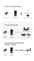Adaptador de Audio con Bluetooth 5,4, receptor y transmisor, tarjeta TF LED con micrófono, fibra óptica, Coaxial, AUX, RCA, SIN controlador, 4 en 1 - details 3