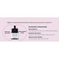 COSRX Niacinamide 15% Face Serum, Minimize Enlarged Pores, Redness Relief, Discoloration Correcting