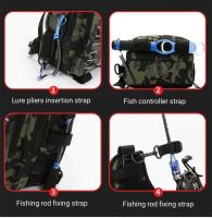 Mochila de Montañismo Táctica Pesca con Láser Bolsillo Molle Acampada al Aire Libre Senderismo - details 9