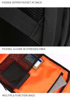 Nuevo bolso antirrobo de alta capacidad para ordenador portátil con mochila de viaje de negocios con interfaz USB - details 12