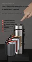 Termo de Acero Inoxidable con Pantalla de Temperatura LED 500ML-1Litro - details 2