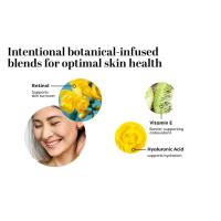 Retinol Serum Ingredients