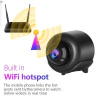 Minicámara de seguridad X5 con Control remoto, videocámara inalámbrica con Wifi, 1080P, visión nocturna, detección de movimiento - details 5