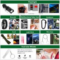 Professional First Aid Kit - Durable Nylon Construction, Normal Waterproof, Perfect for Outdoor Enthusiasts, Camping, Hiking - details 5