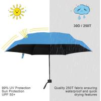 Paraguas Compacto y Ligero Diseño Mini para Viajes Parasol Portátil para Lluvia y Sol - details 11