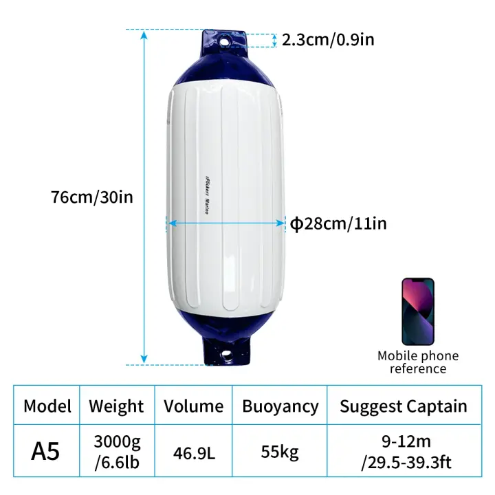 Guardabarros para barcos, paquete de 4 guardabarros acanalados con ojos gemelos para acoplamiento, viene con cuerdas y bomba para inflar. modelo bicolor - 1