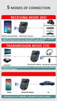 Adaptador de Audio Bluetooth con pantalla Digital LED, receptor inalámbrico, transmisor, tarjeta TF, micrófono FM, MP3 para PC, TV, altavoz de coche, auriculares con cable - details 3