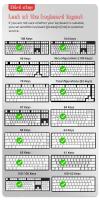USLION-teclas de perfil XDA con tema de leche de soja, teclas de sublimación con tinte PBT en inglés, teclas para juegos, Teclado mecánico, interruptor MX, 134 teclas - details 16