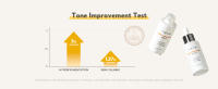 Tone Improvement test