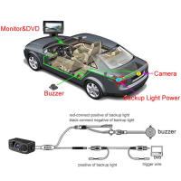Kit de Sensor de estacionamiento 3 en 1, sistema de pantalla LED Parktronic Visible, Monitor de respaldo, cámara de marcha atrás, alarma de Radar de marcha atrás - details 4
