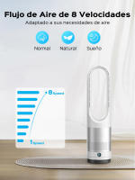 Ventilador Eléctrico Silencioso Diseño de Torre con Mando a Distancia Oscilación de 90° - details 3