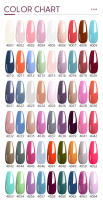 Parkson-esmalte de uñas en Gel UV, barniz transparente, brillante, de larga duración, para manicura artística, 8ml - details 2