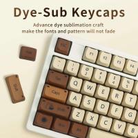 XVX MAO perfil café lindo Meow Keycaps PBT sublimación térmica teclado nical Keycap Cat Set para niñas regalo - details 2