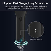 Cortadora de pelo eléctrica inalámbrica para hombres, cortadora profesional recargable por USB para adultos y niños, hine - details 9