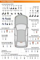 Bulbo De Faro De Coche Halógeno OSRAM H7 H4 H1 H11 HB3 9005 HB4 9006 Luz Azul Fría Y Hiper Blanca 5300K 12V 55W (2 Piezas) - details 13