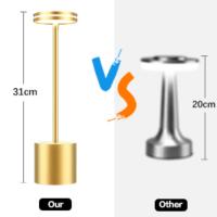 Lampara de Mesa LED Recargable