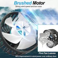 Ventilador para asiento trasero de coche, reposacabezas alimentado por USB de doble cabezal, 3 velocidades y rotación de 360 ° - details 0