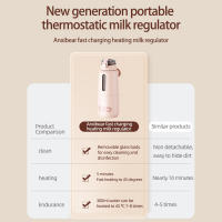Calentador de Leche USB Portátil Capacidad de 300ml Calentamiento Rápido Batería Incorporada - details 12