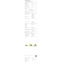 Panel LED de Superficie de Plafón 60x30cm, 36W, CCT (Selector de Color Blanco Caliente, Neutro y Frío), 4000 Lúmenes, Driver Incluido - details 11