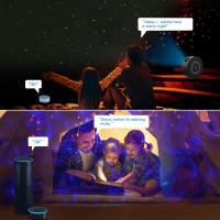 Luz de proyección de cielo estrellado colorido láser luz de noche gitana tecnología de dormitorio sala de graffiti control inteligente luz ambiental - details 5