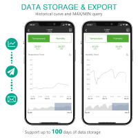ORIA Termómetro Higrómetro Digital, Bluetooth Sensor de Humedad de Temperatura con Pantalla LCD, Termometro Inalámbrica con Alerta de Alarma, Soporte Android y iPhone para Hogar, Oficina - details 4