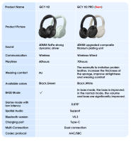 Auriculares Inalámbricos QCY H2 Pro Modo BASS HIFI 3D Estéreo 70H Tiempo de Reproducción Auriculares para Juegos Bluetooth 5.3 con Micrófono Cableado y Inalámbrico Control de Volumen - details 17