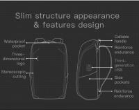 Mochila de viaje multifuncional para hombre, bolsa impermeable antirrobo para ordenador portátil de 15 pulgadas con recarga USB mejorada - details 13