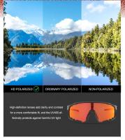 KAPVOE Gafas de Ciclismo Deportivas Gafas de Sol para Ciclismo de Montaña y Carretera para Hombres y Mujeres Equipo de Ciclismo al Aire Libre - details 7