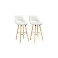 1x Taburetes de Bar con Respaldo, Marco de Madera Maciza Imitación de Cuero, para Cocina, Bar Sillas de Bar Taburetes Alto Cocina Sillas Altas Blanco BH45ws-1 - details 13
