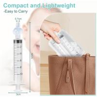 Blendura-Paquete de 4 Jeringa Lavado Nasal para bebé, Aspirador Nasal para bebé, Segura y cómoda, 10 ml - details 5