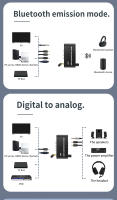 DAC-transmisor receptor con Bluetooth 5,1, adaptador de Audio inalámbrico de 3,5 MM, AUX, RCA, Coaxial óptico, u-disk, convertidor Digital a analógico - details 4