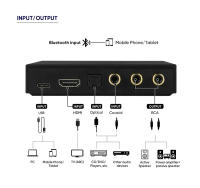 Decodificador SMSL PS100 USB DAC convertidor de Audio HIFI multifuncional HDMI ES9023 Chip sistema de alimentación de alto rendimiento para música de coche en casa - details 3