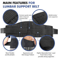 Strong Lumbar Support Belt Breathable Lower Back Compression Brace for Men Women Lifting, Herniated Disc, Sciatica, Pain Relief - details 7