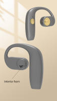 VAORLO OWS-Auriculares deportivos inalámbricos con Bluetooth 5,2, cascos con gancho para la oreja, estéreo, HiFi, TWS, conducción de aire - details 12