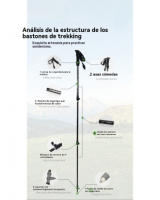 Palos de Senderismo Ultraligeros de Fibra de Carbono Portátiles, Antideslizantes, Plegables para Aventuras al Aire Libre - details 2