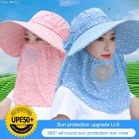 Sombrero de Sol Transpirable para Mujer Cubierta Facial con Borla Grande Anti-ultravioleta - details 7