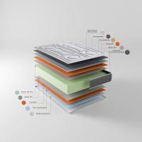 Colchón Visco Grafeno espuma con tratamiento BAYSCENT Neutralizador, Transpirable y doble cara (invierno/verano), Blanco - Gris, Grosor 30 cm - 150x190 - details 3