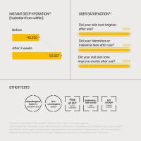 SOME BY MI Yuja Niacin Anti Blemish Serum - 1.69Oz, 50ml - 10% niacinamida y vitamina C Suero corrector de manchas oscuras para iluminar la cara - Cuidado de la pigmentación de la piel para una piel de cristal brillante - Cuidado de la piel coreano - details 5