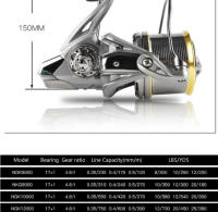 Carrete de Pesca de Alta Velocidad Serie 8000-14000 con Rueda de Fundición Larga Ultraligera de Aleación de Aluminio 17+1 Soporte de Bobina 4.8:1 - details 3