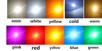 20PCS LED 1W 3W Bulbs High Power Lamp Beads Light Pure Chips 35mli 45mli Pink White Red Blue Green Yellow for Blubs Downlight - details 13