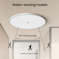 Luz de Techo LED Ultra Delgada GAHADA A Prueba de Agua/Polvo Sellado Completo Redondo - details 2