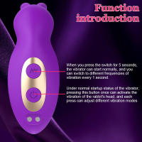 Dildo Vibrador de Conejo Estimulador de Clítoris para Mujeres Adultos 18 Juguetes Sexuales Bluetooth Inalámbricos Masajeador de Punto G Caída - details 9