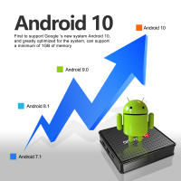 X5ATV TV Box Android10.0 ATV Launcher Theater TV Box AllwinnerH313 Google Streaming BT Media Player 2G16G 2,4G5G Wifi6 Dispositivo de TV inteligente - details 3