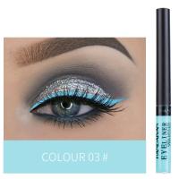 HANDAIYAN Juego de delineador de ojos líquido mate de 12 colores, delineador de ojos colorido intenso metálico resistente al agua, larga duración, punta ultrafina a prueba de manchas - details 22