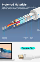 Nephy Adaptador Mini DP a HDMI Cable Convertidor 4K/2K para Macbook Surface Longitud de 1.8m - details 4