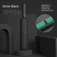 Paraguas plegable con hebilla de anillo inverso, sombrilla automática de negocios Premium, a prueba de viento y lluvia - details 14