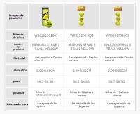 Pelotas de Tenis Wilson de Baja Presión para Entrenamiento Profesional - Pack de 3 Unidades Resistentes al Desgaste para Niños - details 9