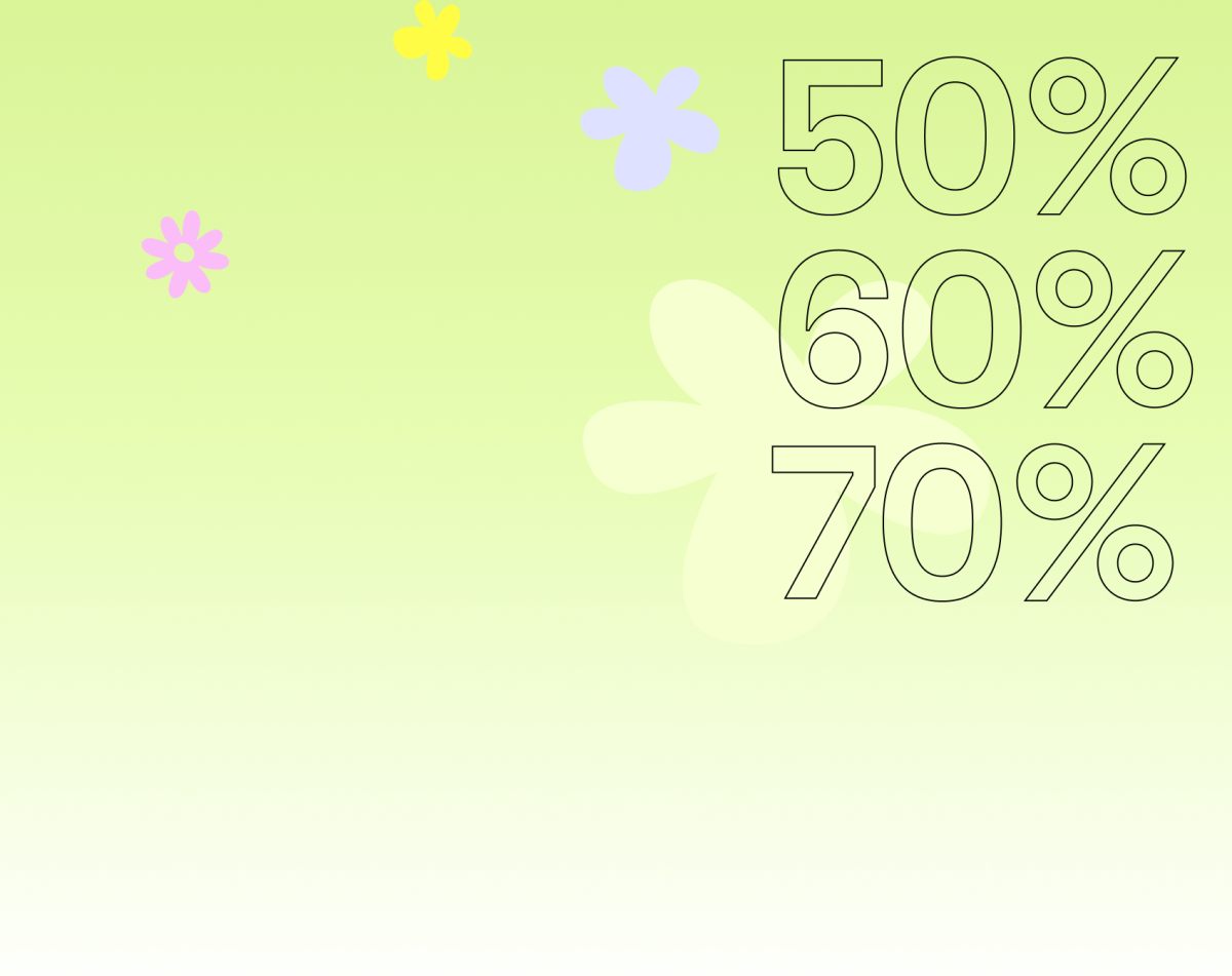 Tiempo de descuentos